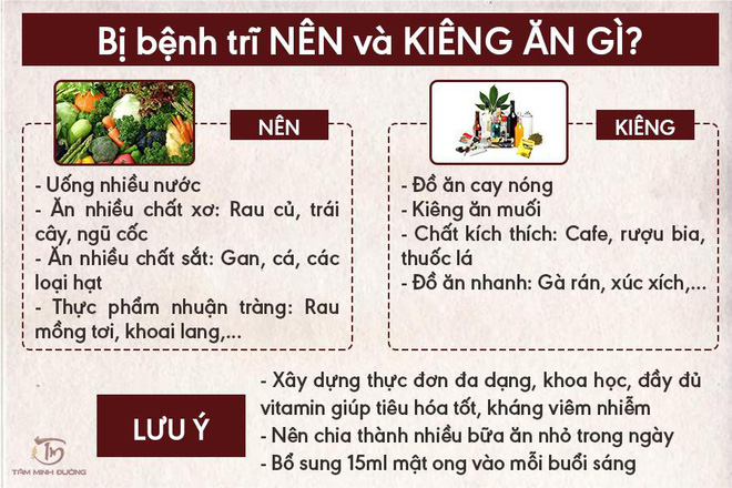 trĩ trần kim huyền